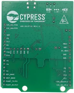 Infineon Technologies AG-CYBT-263065-EVAL  CYBT-263065-02 Bluetooth Evaluation Board
