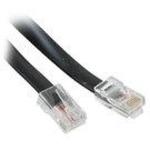 Cable Assembly with Connectors