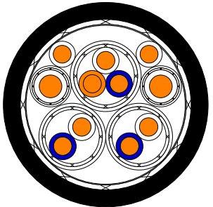 TE Connectivity-327307-001 Câble multiconducteur Multiconductor Cable