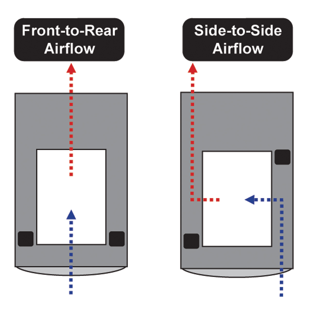 Eaton-SRGASKET null Enclosure Accessories, Airflow Optimization Kit