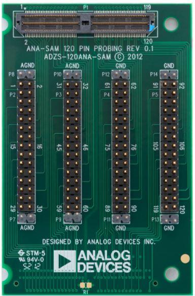 Analog Devices-ADZS-120ANA-SAM Eingebettete Systementwicklungsboards und -kits Processor Development Board