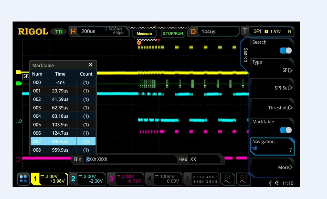 RIGOL Technologies, Inc-MSO8000-EMBD Test and Measurement Accessories Serial Bus Trigger and Analysis for Oscilloscope