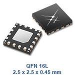 Skyworks Solutions-SKY85706-11 HF-Frontend 5 GHz, 802.11n/AC Front-End Module