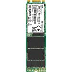 SATA III M.2 SSDs