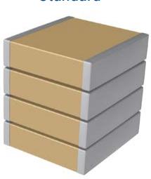 KEMET Corporation-CKC33C884KCGLC7805 Kondensator, keramisch, mehrschichtig Cap Ceramic 0.88uF 500V C0G 10% Pad Konnekt 4 Stacked 150°C T/R