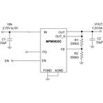 MPM3833CGRH-P
