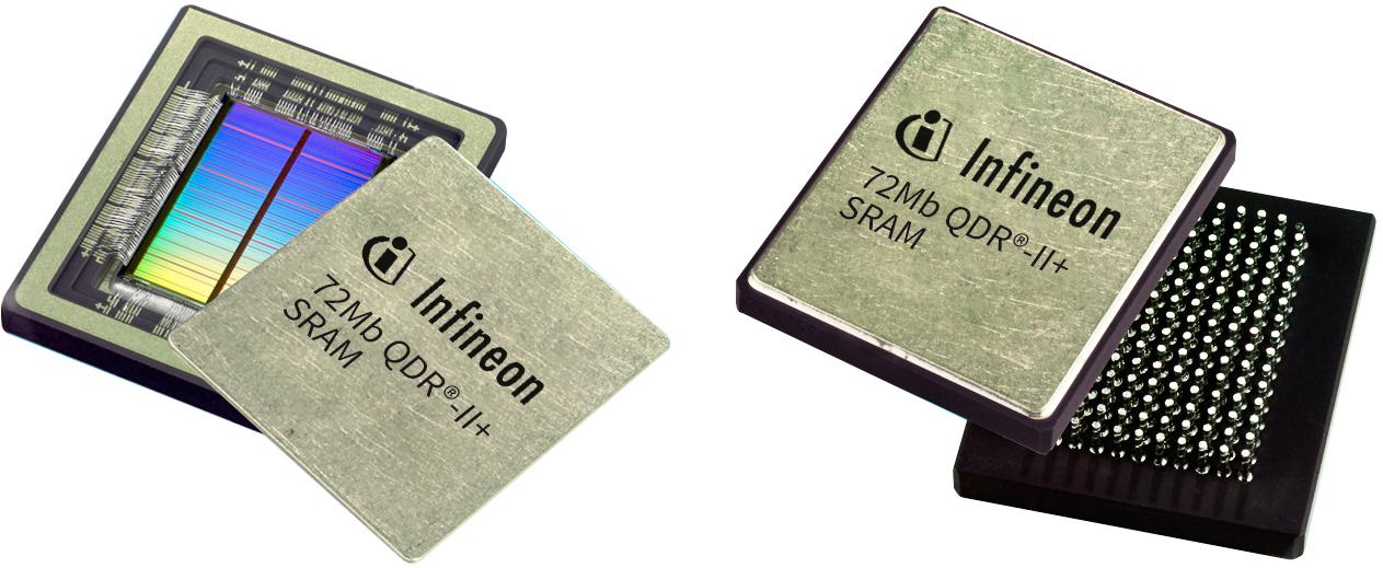 Infineon Technologies AG-CYRS1544AV18-250GCMB SRAM-Chip SRAM Chip Sync Dual 1.8V 72M-bit 2M x 36 10ns 165-Pin CCGA Tray