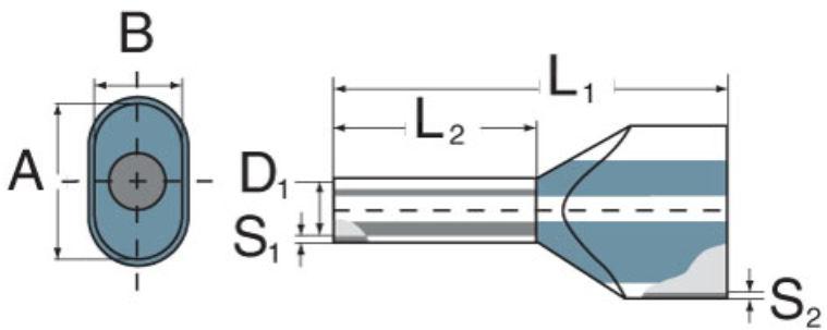 Altech Corporation-FTD1418 连接器端子 Ferrules Terminal 14AWG Copper Blue M 27mm Tin