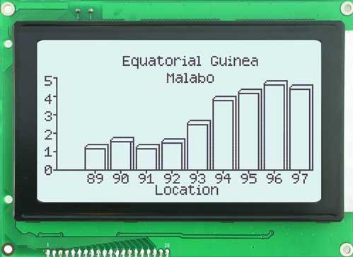 Matrix Orbital-GLK240128-25-FGW-E null Graphic Liquid Crystal Display