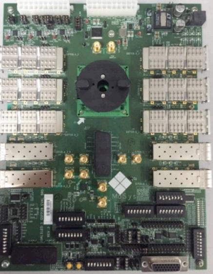 MoSys, Inc-MSH320SF-CDC PHY PHY 20-CH 256-Pin FCBGA