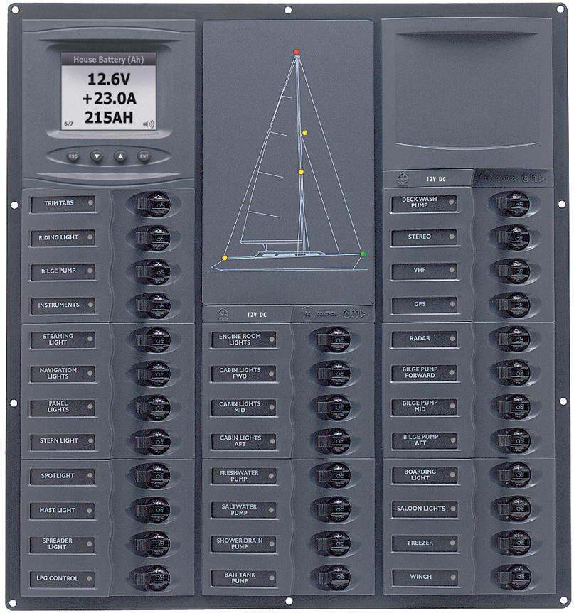 BEP Marine-NC32Y-DCSM Disjoncteur Cruiser Series DC Circuit Breaker Panel with Digital Meters
