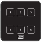 Touch Panel Displays