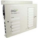 Serial to Ethernet Server 10Mbps/100Mbps