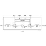 Skyworks Solutions-SKY66397-12 HF-Verstärker RF Amp Power Amp 2.69GHz 16-Pin SMD