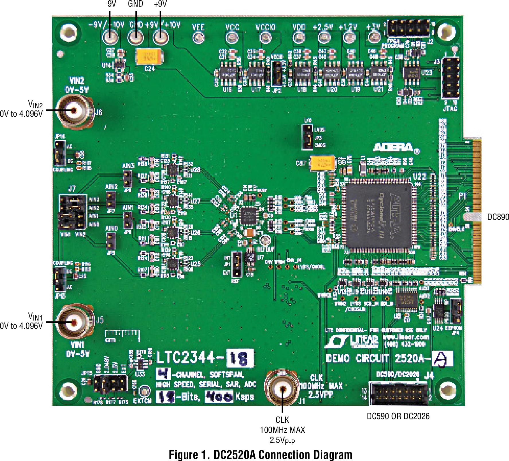 Analog Devices-DC2721A-B Kit e schede di sviluppo gestione della potenza LTM4625EY Demo Board, 20VIN, 5A Step-Down uModule Regulator Configured as Inverting Output. –0.9VOUT to –5.2VOUT