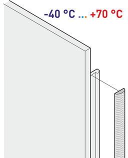 Schroff GmbH-21101853 null EMC Shielding Textile Gasket, 97mm Height