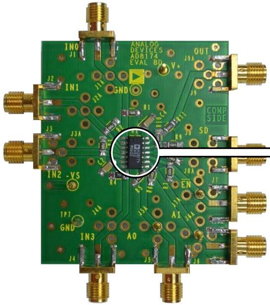 Analog Devices-AD8174-EBZ Entwicklungssätze und Werkzeuge AD8174 Analog Switch Multiplexer Evaluation Tool