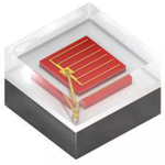 LED Uni-Color Red 2-Pin Chip 1414