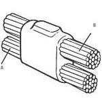 Cable to Cable - Pictorial Index