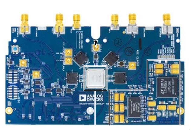 Analog Devices-AD9081-FMCA-EBZ Herramientas y kits de desarrollo Mixed-Signal Front-End RF Transceiver