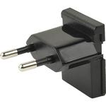 SMI-EU-2