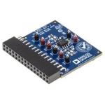 ADA4510-2 OP Amp Demonstration Board