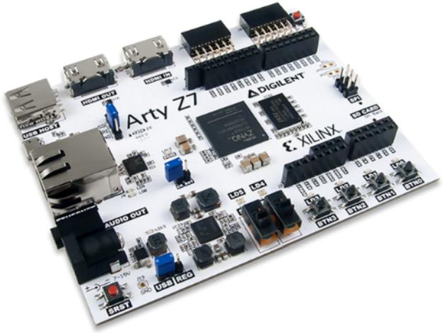 Digilent-410-346-10 Cartes et kits de développement de logique programmable XC7Z010-1CLG400C FPGA Development Board 650MHz 512MB RAM 16MB SPI Flash