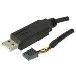 Cable Assembly Round 0.508m 24AWG Wire to Board to USB Bag