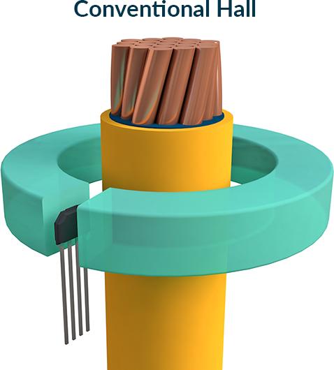 Melexis-MLX91217LVA-ACA-000-BU 电流传感器 Open Loop Current Sensor DC Current 5V Automotive 4-Pin SIP Bulk