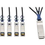 Cable Assembly Ethernet 3m 30AWG QSFP+ to 4(SFP+) M-M