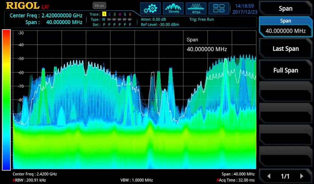 RIGOL Technologies, Inc-RSA3000-B25 Test and Measurement Accessories Real-time Analysis Bandwidth for Spectrum Analyzer