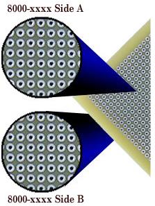 Twin Industries-8000-1020 null FR4 Proto-board PCB Board