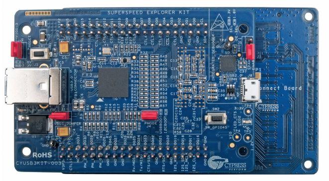 Infineon Technologies AG-CYUSB3ACC-005 Development Kits and Tools Specialized Interface Board