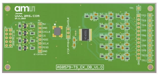 ams OSRAM-AS8579-TS_EK_DB Kit e schede di sviluppo sensori AS8579 Touch Sensor Evaluation Kit