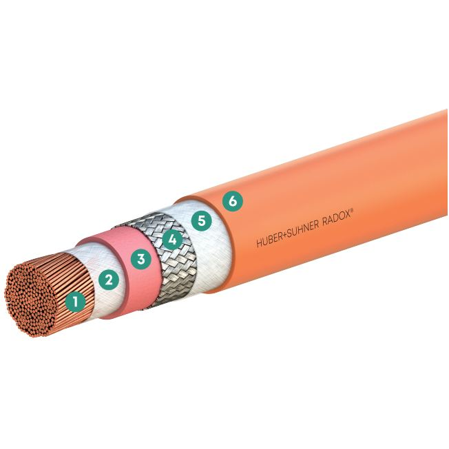 HUBER+SUHNER-84103410 Multi-Chip-Package-Speicher Power Cable (4AWG/0)AWG 23mm Bare Copper Orange 1500VDC/1000VAC Automotive