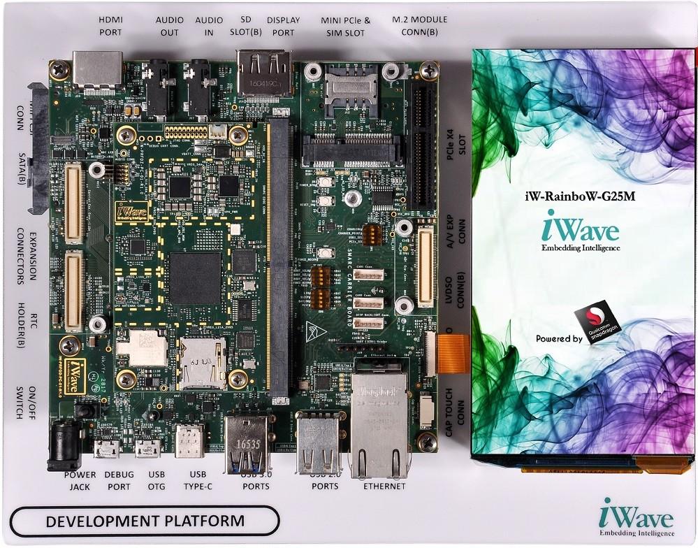 iWave Systems-IW-G25D-SC04-4L003G-E032G-ACA 嵌入式系统开发板和套件 APQ8096 SOC, 3GB RAM, 32GB eMMC, SMARC development kit with display and capacitive touch