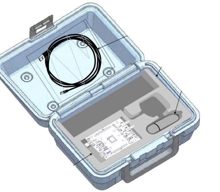 Telit-3990150552 Entwicklungssätze und Werkzeuge SE868 GPS Receiver Evaluation Kit