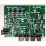 MCP2515DM-PCTL MCP2515DM-PCTL