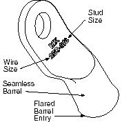 Molex-0190820005 连接器端子 Ring Tongue Terminal 6AWG Copper Tin T/R