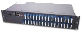 Molex-OFMS06400002315 Fiber Optic Switches 1x64 Channel Fiber Optic Switch