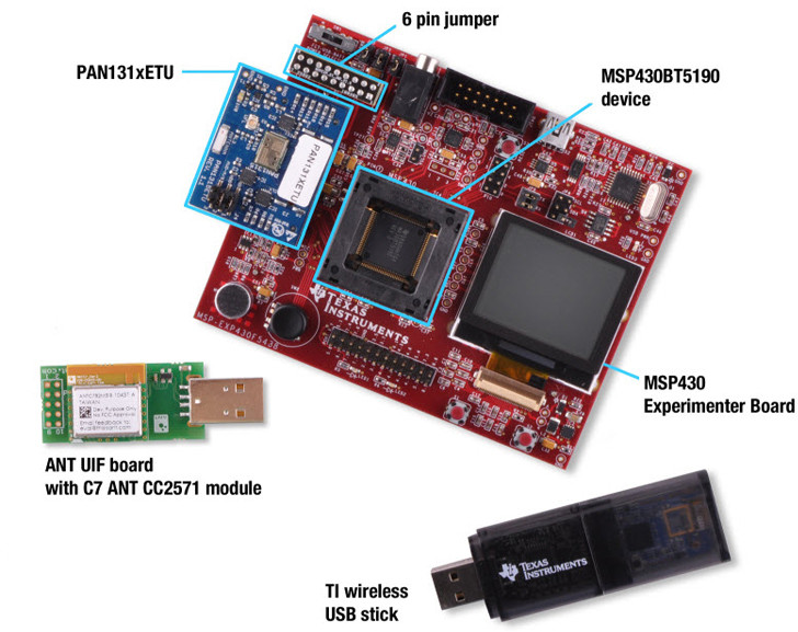 Texas Instruments-CC2567PAN1327ANTBT Cartes et kits de développement RF/sans fil CC2567 Bluetooth Development Kit