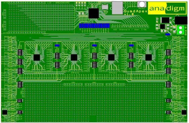 AN231K04-QUAD4 by Anadigm | Embedded System Development Boards and Kits ...
