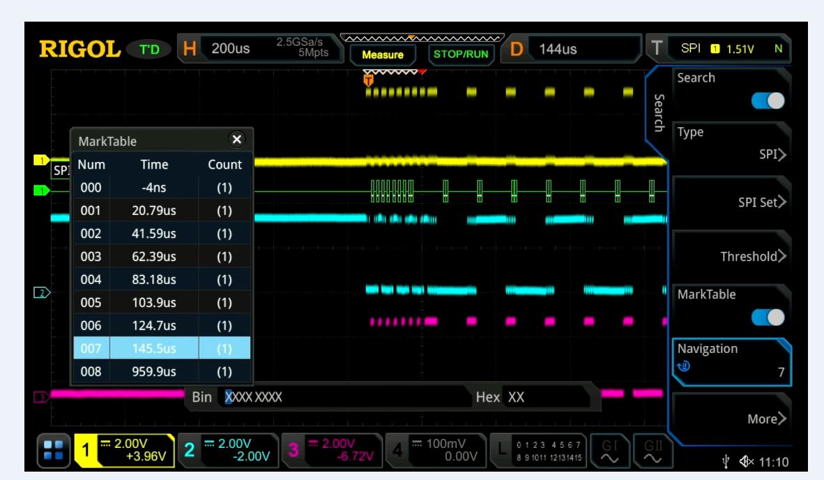 RIGOL Technologies, Inc-MSO8000-AUTO Test and Measurement Accessories Serial Bus Trigger and Analysis for Oscilloscope