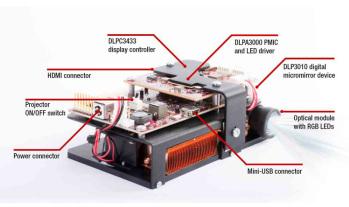Texas Instruments-DLPDLCR3010EVM-G2 Entwicklungssätze und Werkzeuge DLP3010/DLPA3000/DLPC3433 Display Driver/Lighting Driver and Controller IC/PMIC Solution Evaluation Board