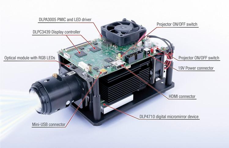 Texas Instruments-DLPDLCR4710EVM-G2 Energiemanagement, Entwicklungsplatinen und -kits DLP4710 Evaluation Board