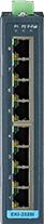 Advantech-EKI-2528I-BE 以太网交换机 Ethernet Switch 8-Port 100Mbps
