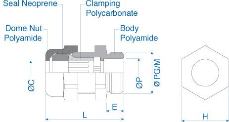 Altech Corporation-5507054 Accesorios del cable Cable Accessories Cable Gland Polyamide 6/6 Black