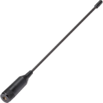 Antenna ISM Band 1.81dBi/2.82dBi/3.57dBi Gain Bag