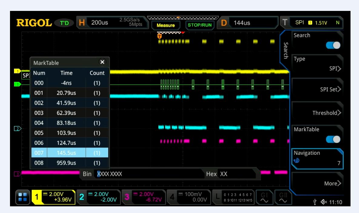 RIGOL Technologies, Inc-MSO8000-COMP Prüf- und Messzubehör Serial Bus Trigger and Analysis for Oscilloscope