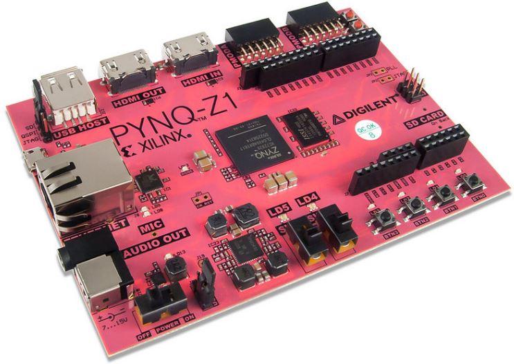 Digilent-6003-410-017 可编程逻辑开发板和套件 XC7Z020-1CLG400C FPGA Development Board 650MHz 512MB RAM 16MB SPI Flash